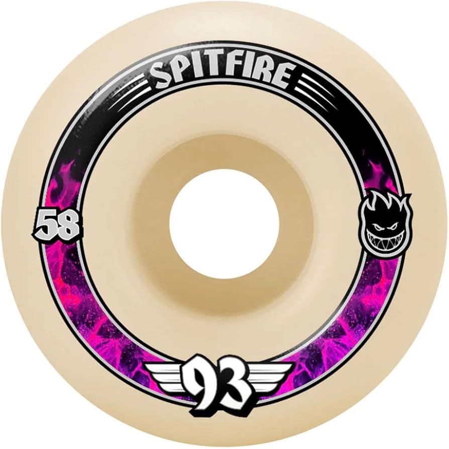 Spitfire F4 Radials 93a Tires