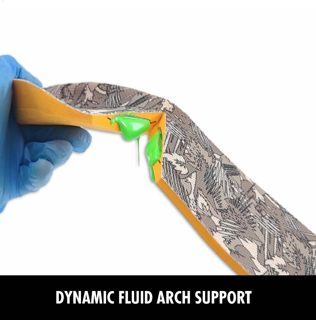 Plantillas Footprint Ortopedicas Kingfoam Elite Pro Fluid X